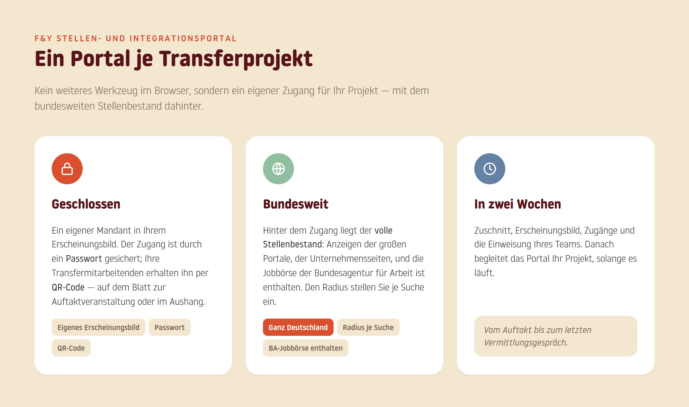 Ein Portal je Transferprojekt: geschlossen, bundesweit, in rund zwei Wochen eingerichtet.